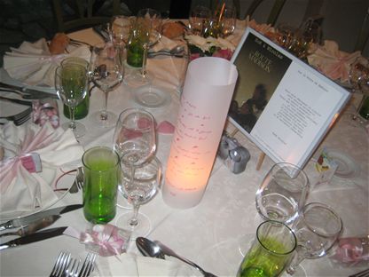 Photos